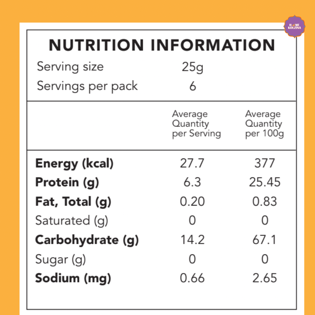 Nutritional information of Thalipeeth Bhajani displayed clearly on the back of the pack