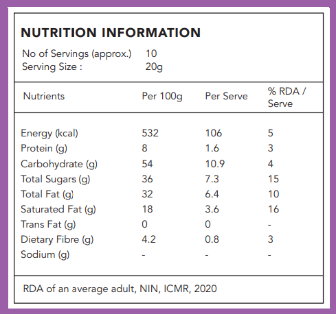 Nutritional information label of Home Kouzina Besan Ladoo – ingredients, calorie content, and dietary details for health-conscious consumers