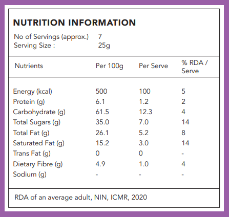 Nutritional information label of Home Kouzina Aata Gond Ladoo, calories, ingredients, and dietary details for health-conscious festive snacking