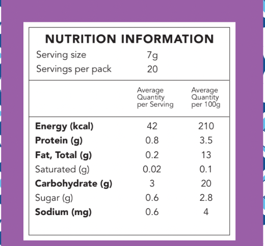 Nutritional information of Hyderabadi Biryani Masala clearly visible on the back of the pack
