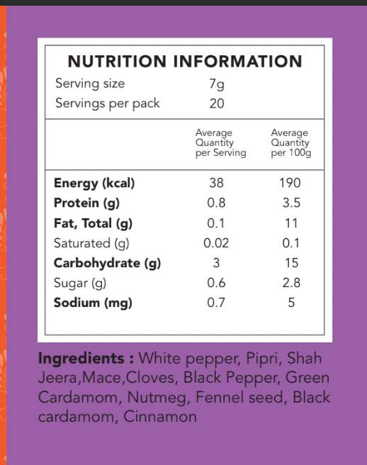 Nutritional information of Kolkata Biryani Masala clearly visible on the back of the pack
