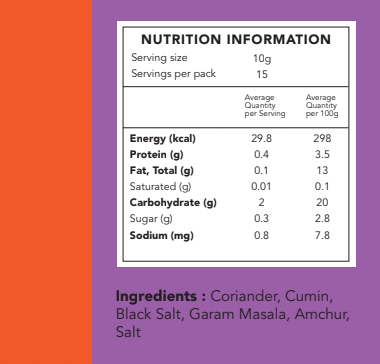 Home Kouzina Chatpata Chaat Masala nutritional information image – preservative-free, all-natural Indian spice blend for authentic chaat flavors