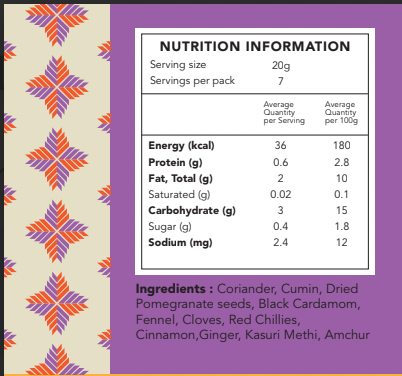 Home Kouzina Punjabi Chhole Masala nutritional information image – all-natural, additive-free spice blend for rich Punjabi chhole