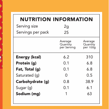 nutritional information mentioning all the details